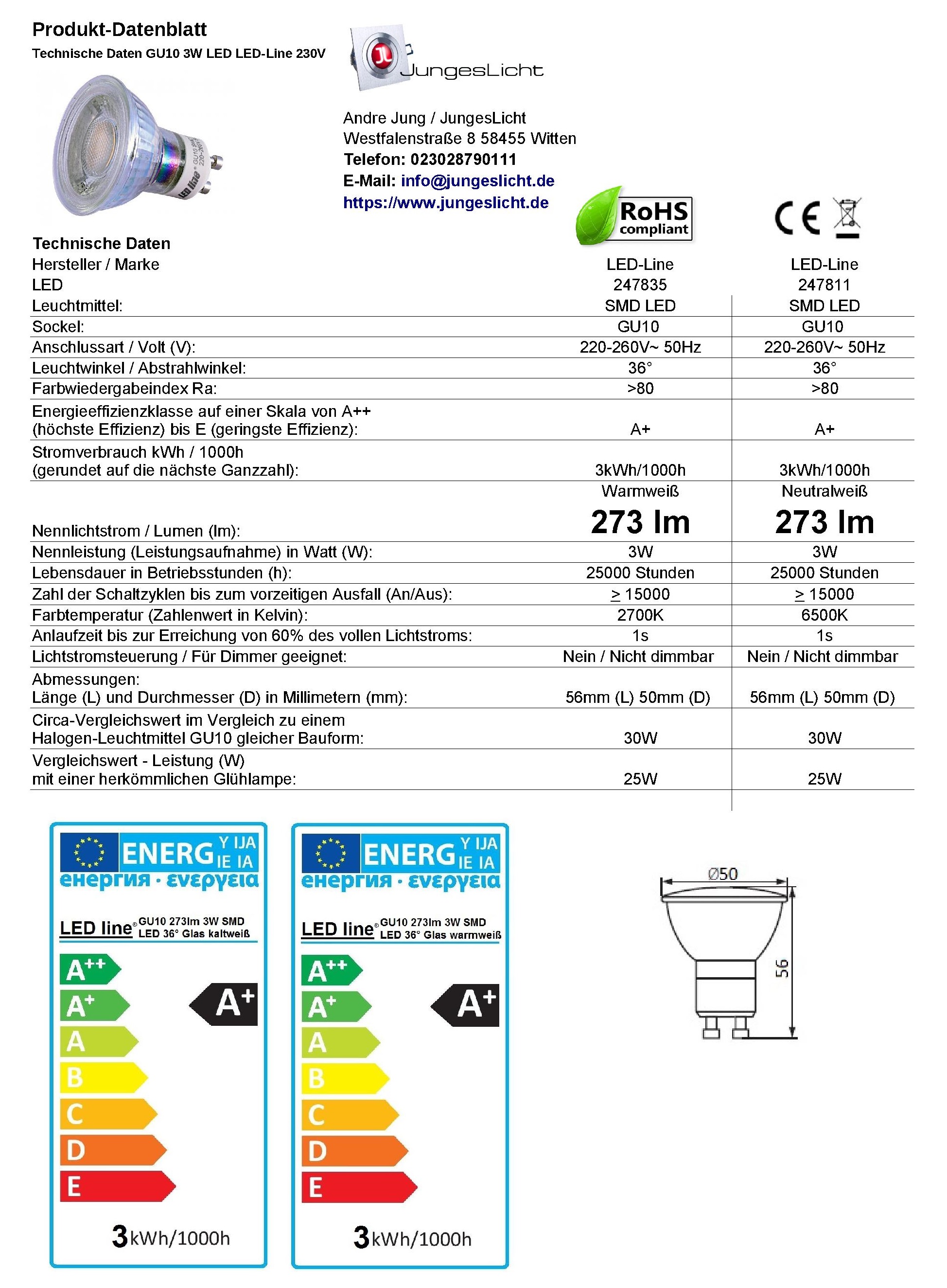 GU10-3W-Glas-LED