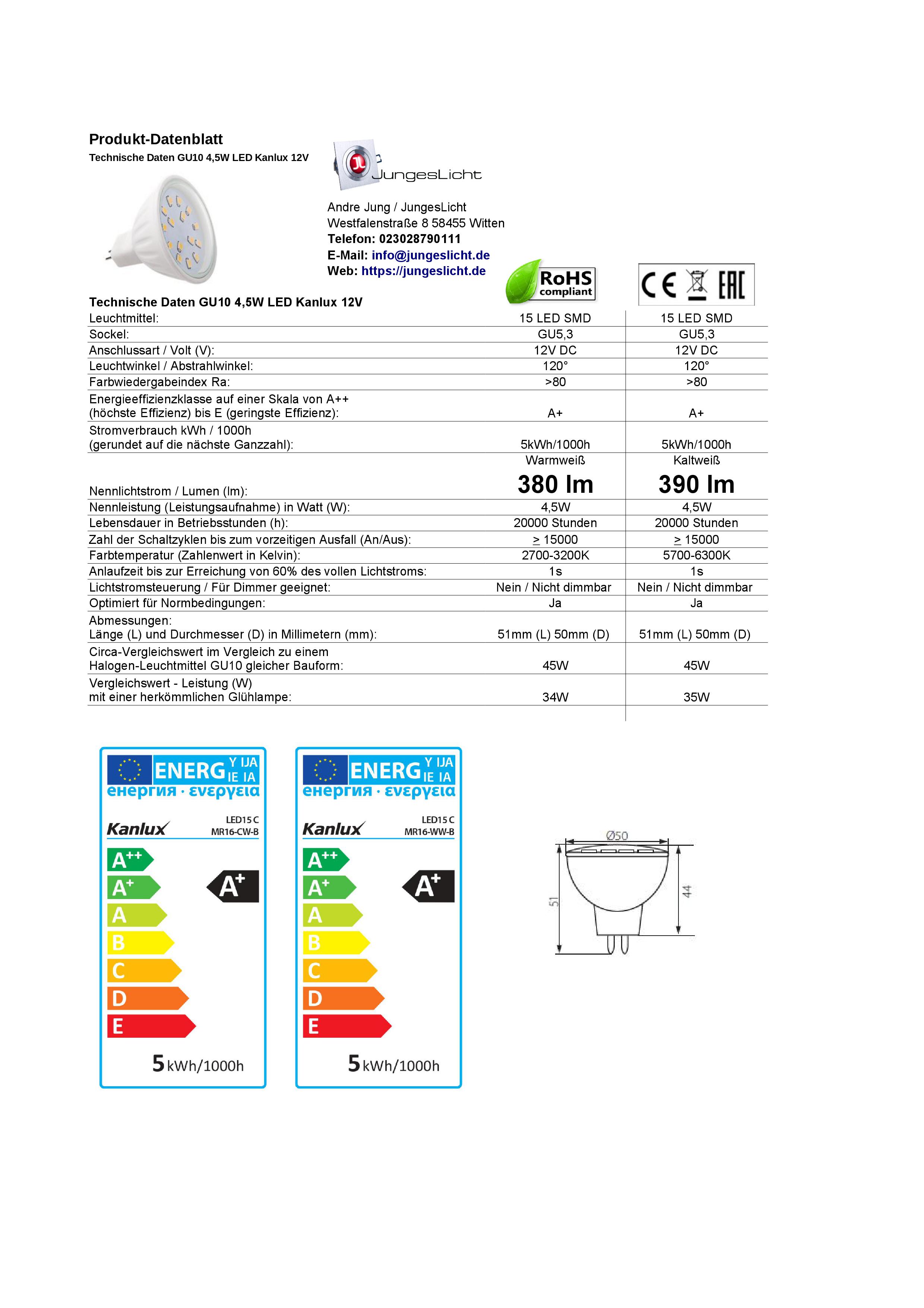 MR16-4-5W-Kanlux