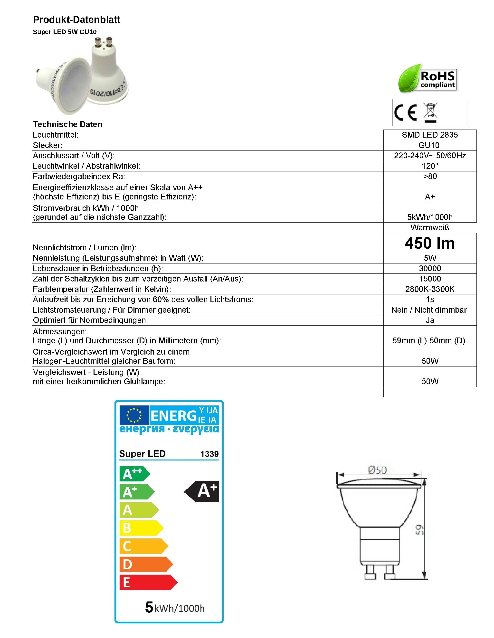 GU10-5W-Super-LED